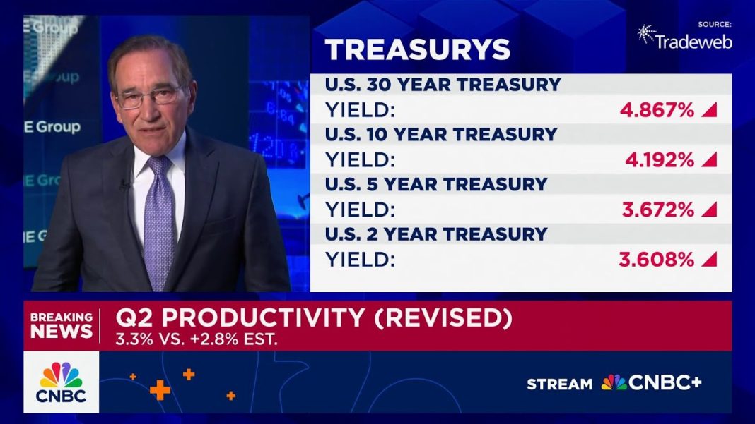 Jobless claims rise more than expected