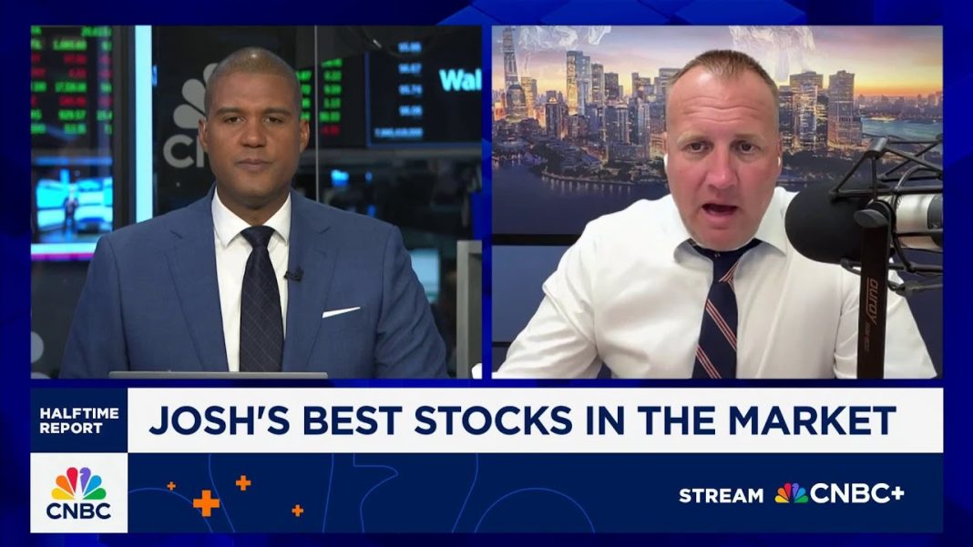 Josh Brown’s “Best Stocks” in the market strategy