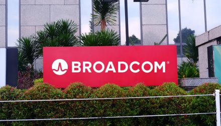 Page not found | ETF Trends