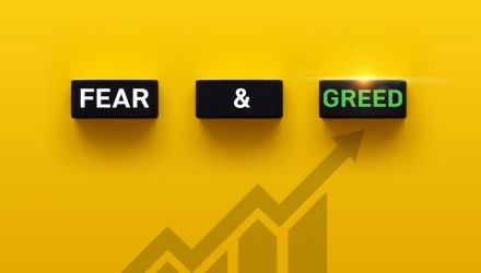 The Best Investment Strategy for Fear or Greed