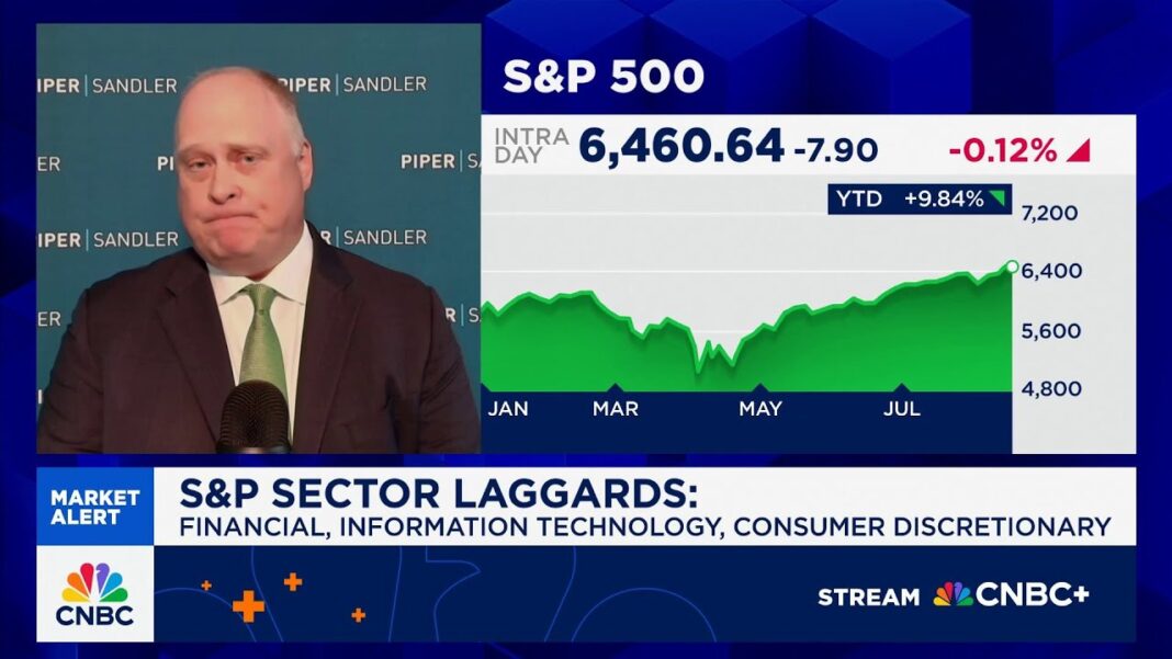 Low technical indicators mean investors should lean into markets, says Piper Sandler’s Craig Johnson