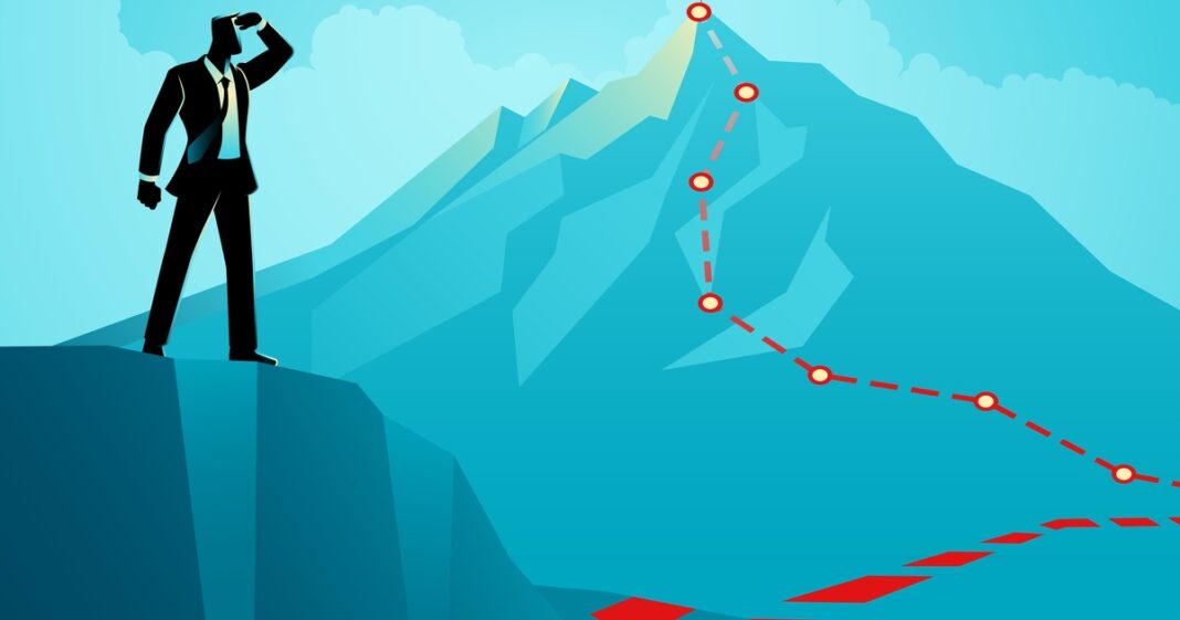 Wealth Management Outlook 2026