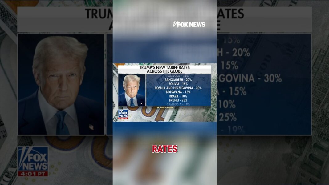 ‘HE DID IT’: Trump’s tariff bomb rocks global economy #shorts #foxnews #trump