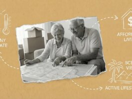 RetirementDestination