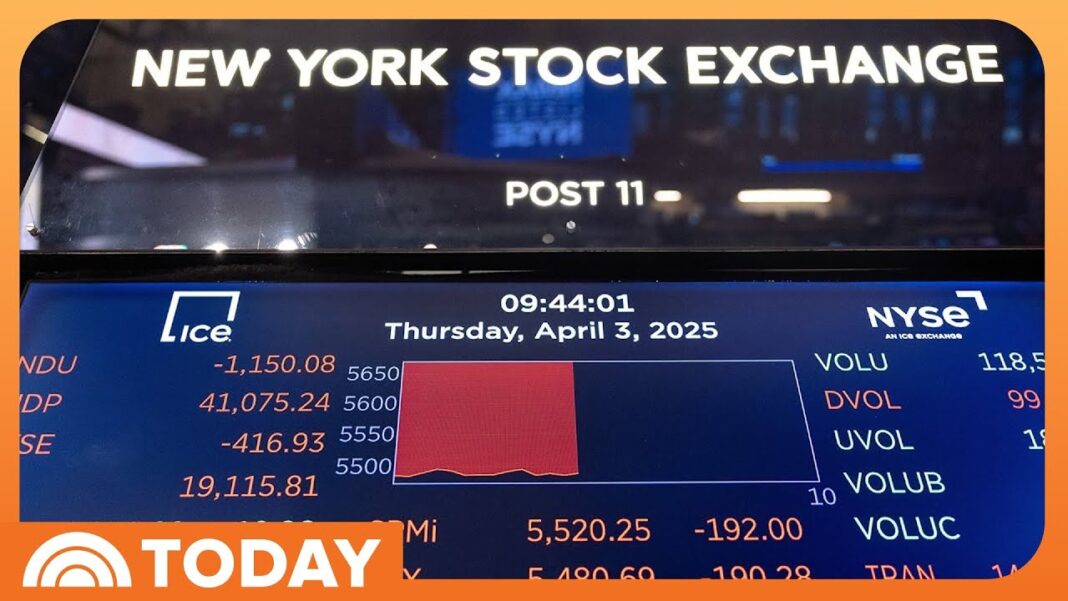 US stock market tanks at open after rollout of Trump’s new tariffs
