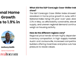 Commentary: Case-Shiller Home Price Index: National Growth Decelerates to 0.9% in January