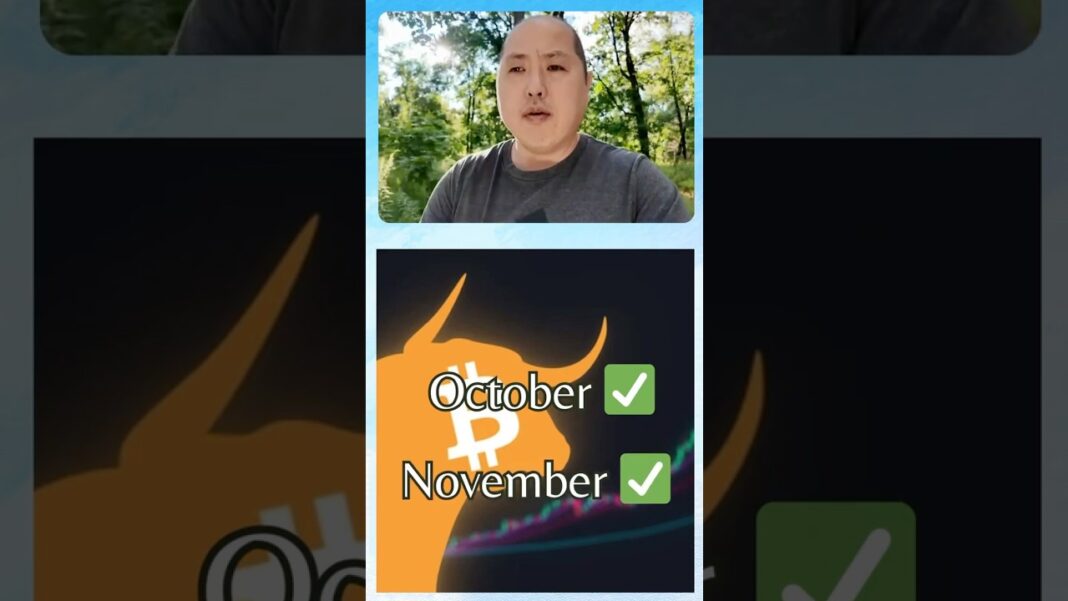 Inflation Report Incoming — Is it a good time to DCA? 🤔