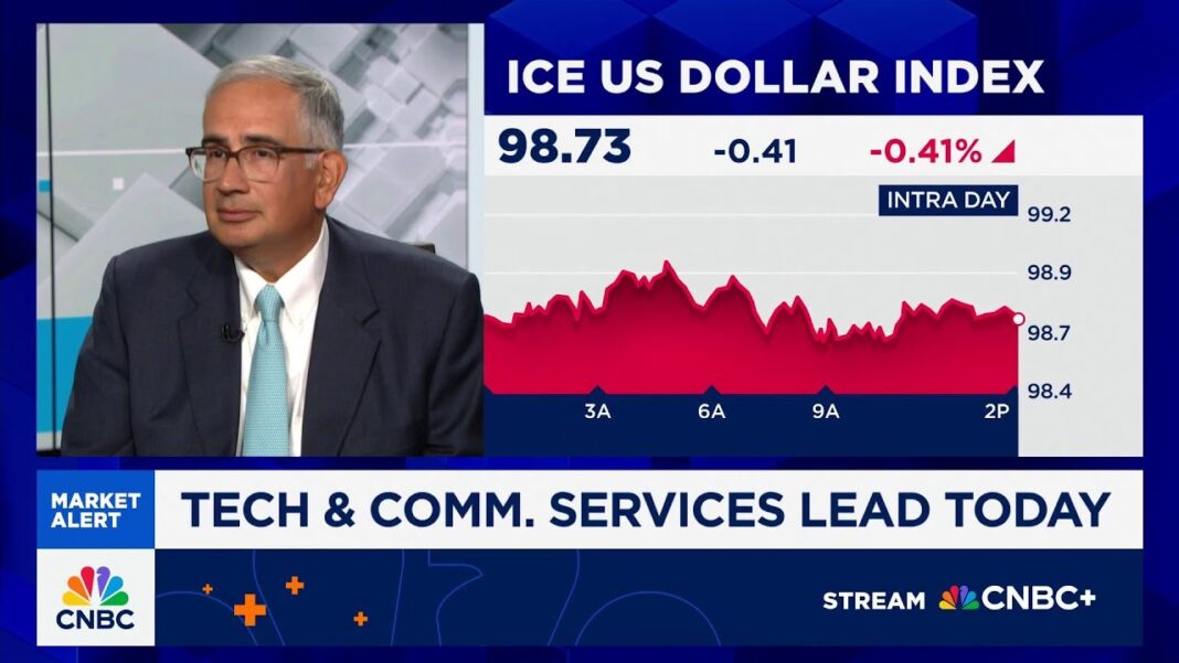Sarat Sethi: Inflation not coming down has put Fed in quandary