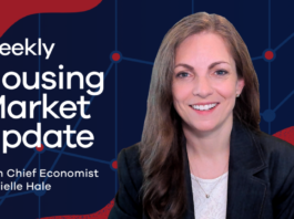 May 1, 2026 Economic and Housing Market Update