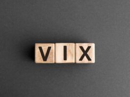 The Case For Positioning For Volatility With The Leveraged UVIX ETF (BATS:UVIX)