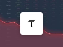 Bittensor is Trading 29.83% Above Our Price Prediction for Jul 05, 2026