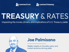 Flipping the Script on “Safe” Haven Bonds