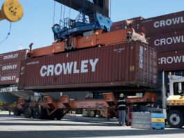 Import prices post surprise gain as costs of goods from China hit highest since 2008