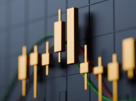 Moving Averages of the Ivy Portfolio and S&P 500: June 2026