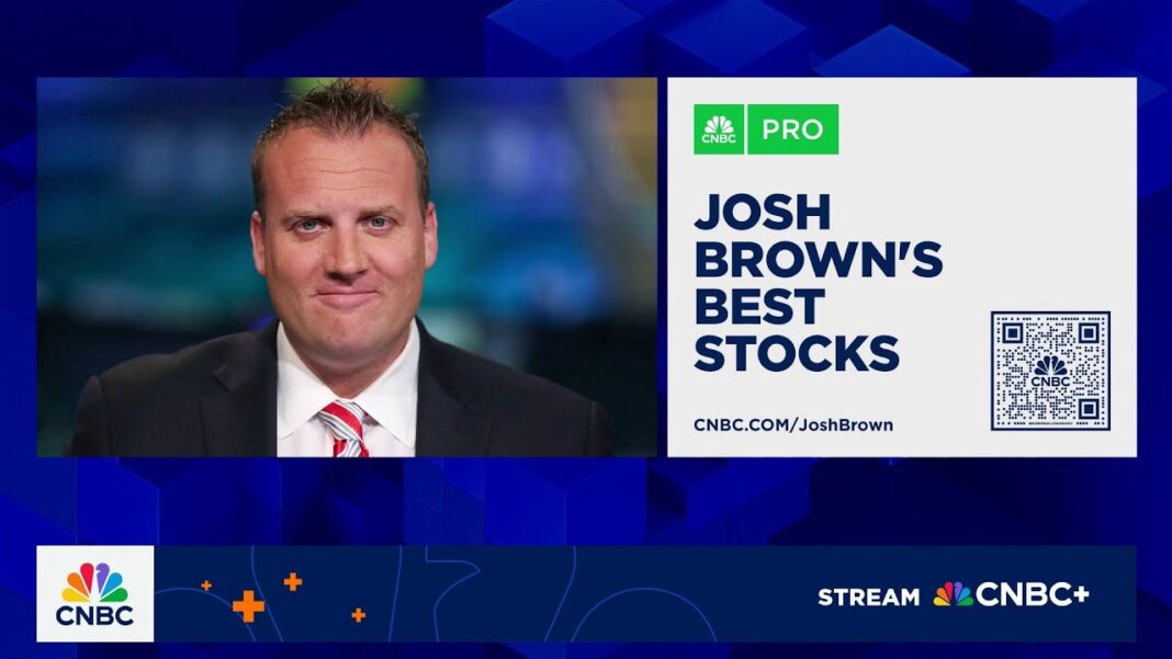 Josh Brown’s Best Stocks in the Market: Coupang