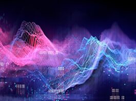 DRD Makes Bullish Cross Above Critical Moving Average