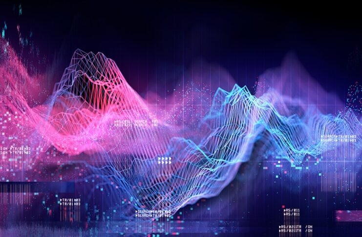 DRD Makes Bullish Cross Above Critical Moving Average