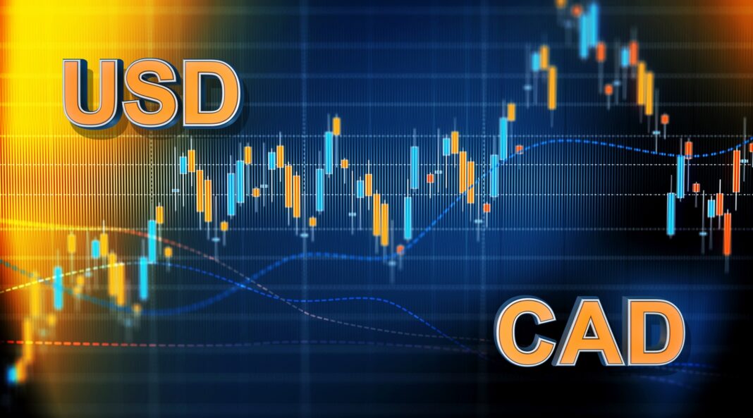 FX Markets And Central Banks Overview: USD/CAD, AUD/USD