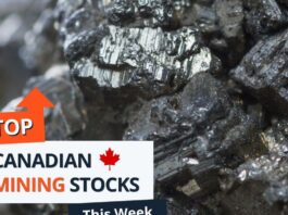 Top 5 Canadian Mining Stocks This Week: Volt Carbon Technologies Rises 50 Percent