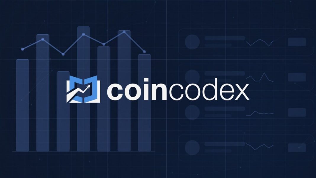 BCH up +28.99%, BTC +1.28%, Bitcoin Cash is The Coin of The Day - Daily Market Update for Sep 23, 2026 | CoinCodex