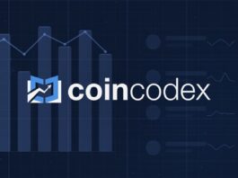BCH up +28.99%, BTC +1.28%, Bitcoin Cash is The Coin of The Day - Daily Market Update for Sep 23, 2026 | CoinCodex