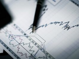 Janus Henderson Contrarian Fund Q2 2026 Commentary (JCNAX) Business graph analysis report. Accounting