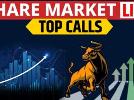 Share Market LIVE Update | Business News | Stock Market News | ET Now SwadeshLIVE | 8 September 2025
