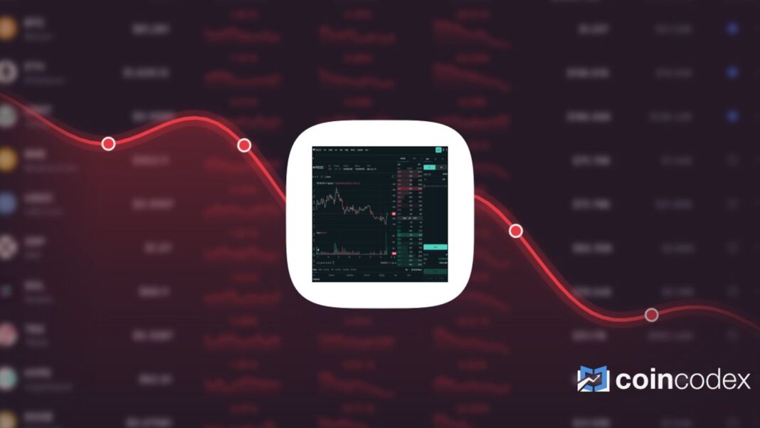 Hyperliquid Dropped -16.44% in Last Month and is Predicted to Drop to $64.65 By Oct 27, 2026