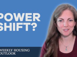 October 19, 2026 Economic and Housing Market Outlook