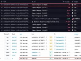 Whale That Bought 100,000 ETH for $0.31 Each Just Sent $2.4M to Kraken